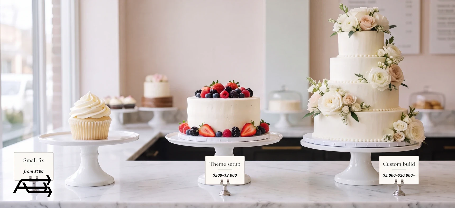 Three cakes priced like Shopify work: a cupcake for a small fix from $100, a cake for theme setup at $500 to $3,000, a wedding cake for a custom build at $5,000 to $20,000+