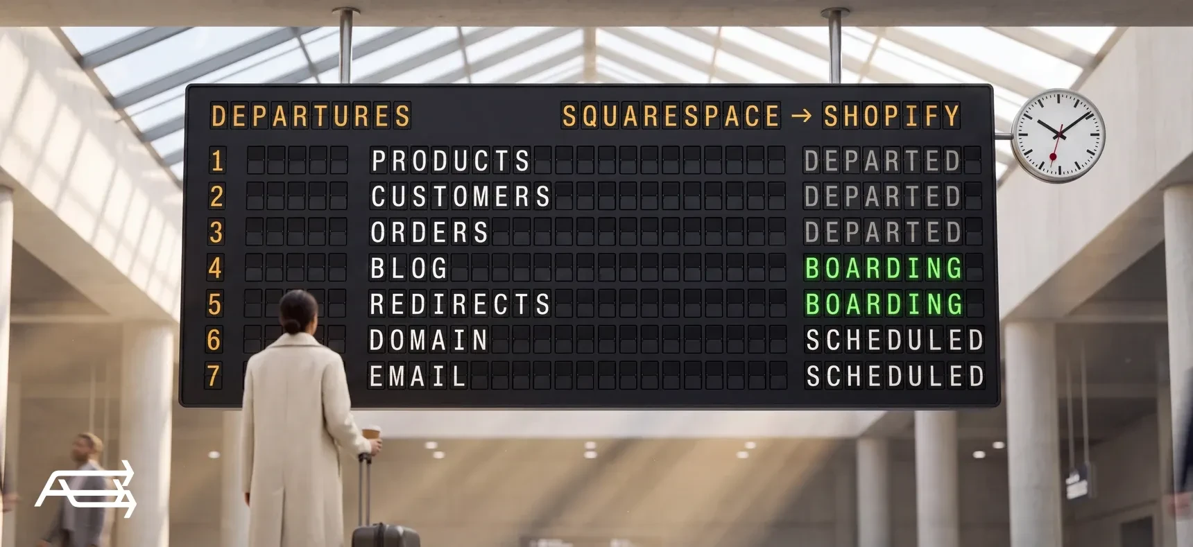 A departures board from Squarespace to Shopify: products, customers and orders departed, blog and redirects boarding